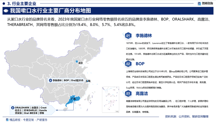 口水行业发展环境及市场运行态势研究报告龙8手机登录入口智研咨询发布：中国嗽