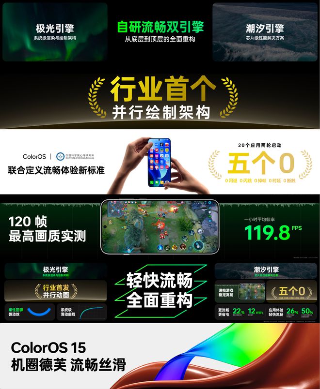 X8邀请函玩新花样零食背后隐藏的六大硬核卖点龙8国际电子游戏娱乐平台OPPO Find(图2)