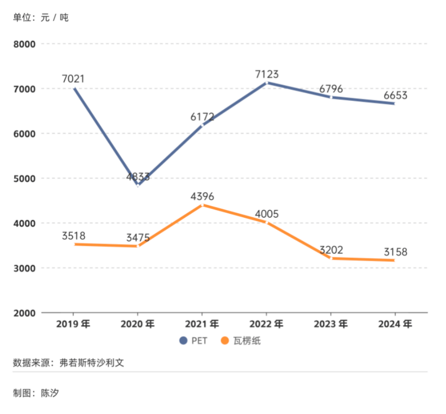 利润增速能延续多久？东鹏饮料50%的净