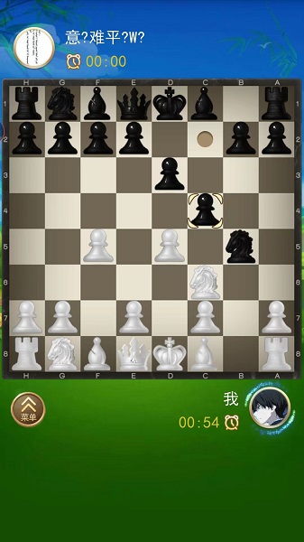 双人游戏国际象棋(图1)