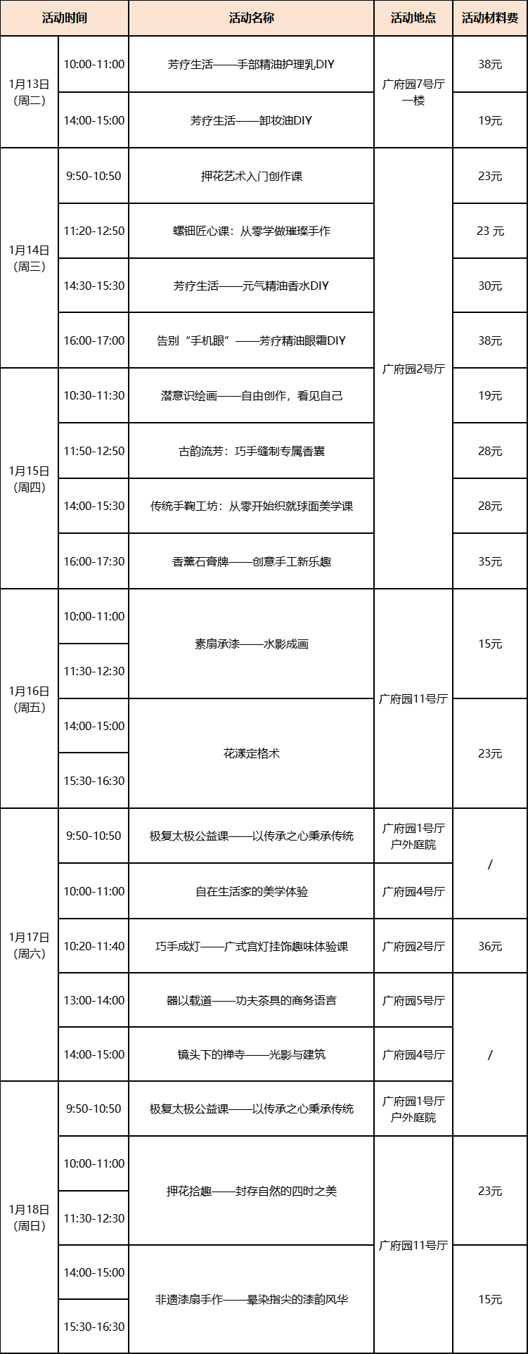 芳疗、宫灯、功夫茶具的粤式浪漫【报名】广府·生活美学：邂逅(图6)